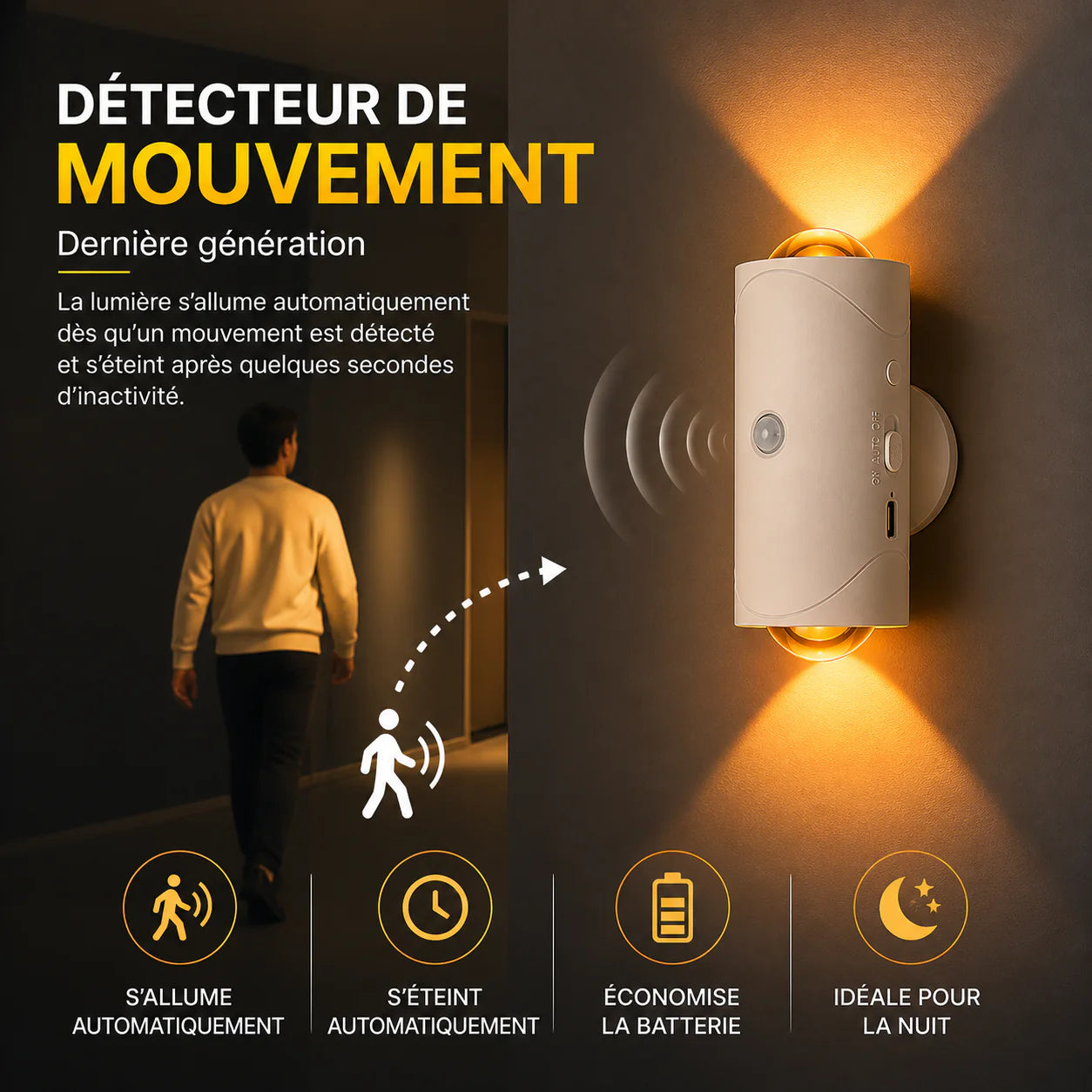Lampe Murale LED Rechargeable avec Capteur de Mouvement
